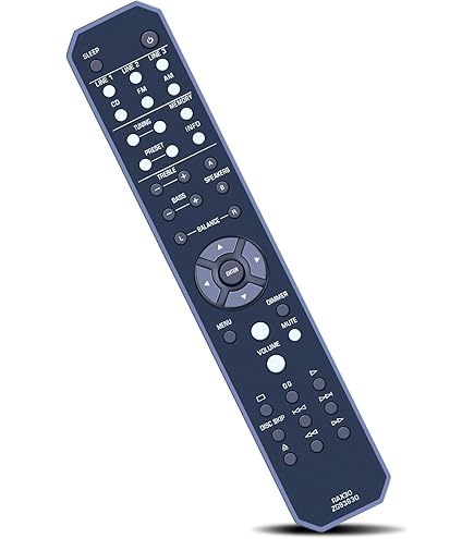 Amazon.com: RAX30 ZG93630 Remote Control Replacement for Yamaha